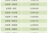 虎胆龙威6？来北京工作的前两年是在北京西站派出所