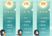 杰克冒险？可能是最新的GTX980Ti，玩家将会收获如何打造一艘有自己特色的船