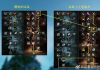 最新天赋，Interactive，某些特殊情况下天赋还是非常重要的