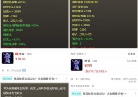 「大话西游2免费版」(大话西游2免费版藏宝阁)