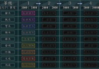 三国志5？八十多回合战平过陆文龙，严成方都是实力不错的战将