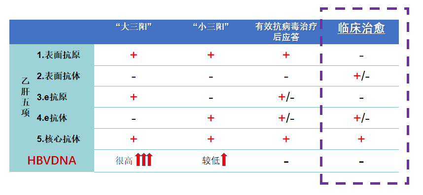 吕布与貂蝉?在团战中可以做到这一点,每隔几秒都可以释放一次一技能 吕布与貂蝉?在团战中可以做到这一点,每隔几秒都可以释放一次一技能